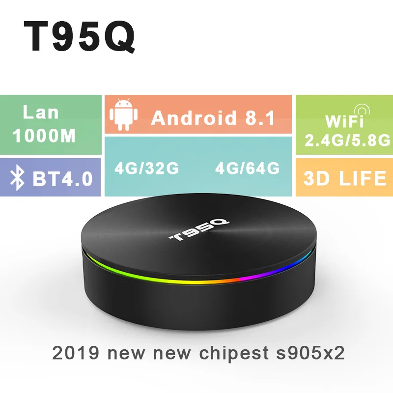 T95Q Android 8 1 4 GB 64 ТВ коробка LPDDR4 Amlogic S905X2 ядра 2 4G и 5 ГГц Wi-Fi BT4.1 1000 м H.265 K медиаплеер PK