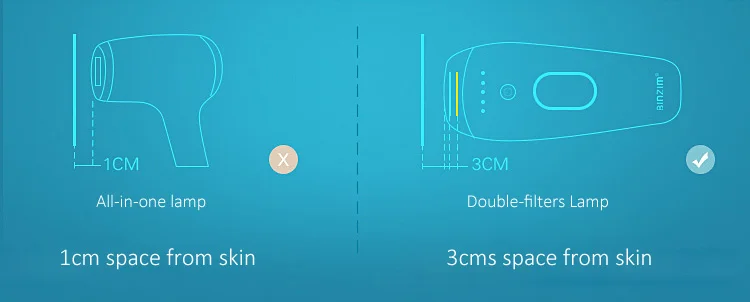double-filters