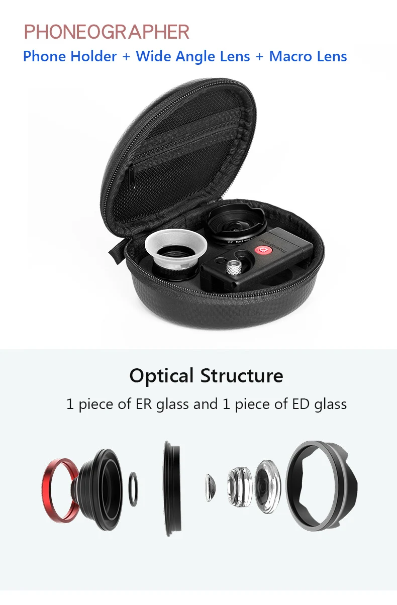 LCK3 Lenses Kit 02-4