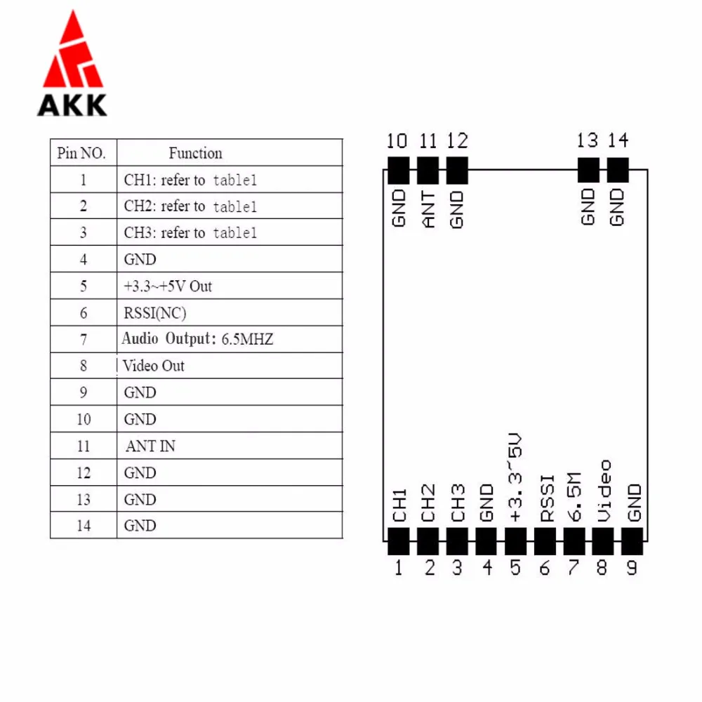 AKK K331 5,8 GHz FPV AV модуль приемника для очков и FPV монитора