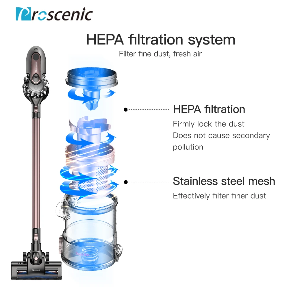 Proscenic p8 Plus, беспроводной пылесос 15000 Pa, мощный, без мешка, ручной пылесос