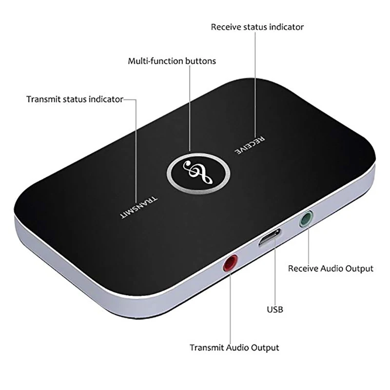 BINYEAE 2 в 1 аудио беспроводной Bluetooth передатчик приемник адаптер для автомобиля ПК