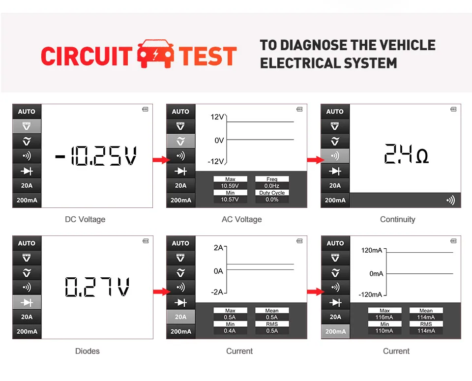 Autel AutoLink AL539B профессиональный тестер батареи OBD2 автомобильный сканер для считывания кода автомобиля диагностический инструмент с полной OBD 2 функции