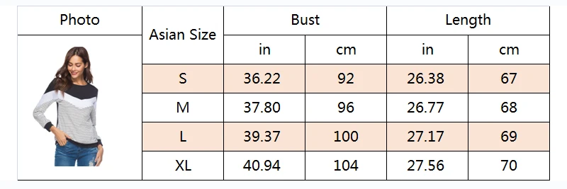 size