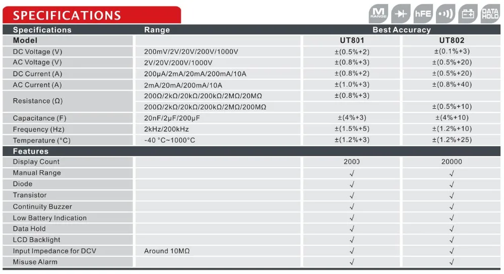 UNI-T UT801 настольный цифровой мультиметр-термометр, ЖК-дисплей, Удержание данных