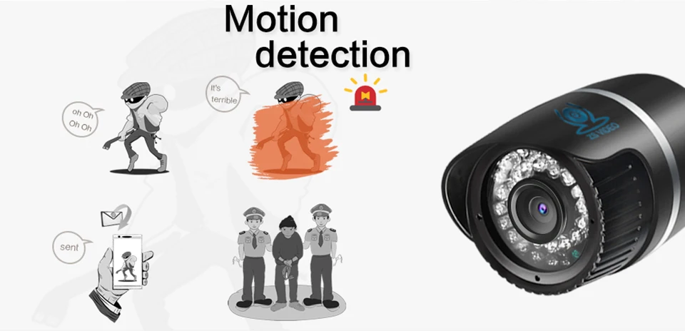 ZSVIDEO Surveillance Cameras POE CCTV Monitor IP Camera Outdoor Alarm System CCTV Camera Waterproof NVR  IR Night Vision Webcam (4)