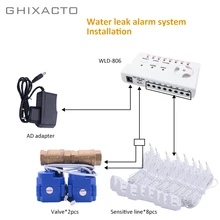 GHIXACTO Pipe Fitting With Water Leakage Alarm Detector 100dB Water Alarm Leak Sensor Detection Flood Alert Overflow leakage alarm detector water leak alarm flood level overflow detector sensor alerter home security alarm leakage alarm detector