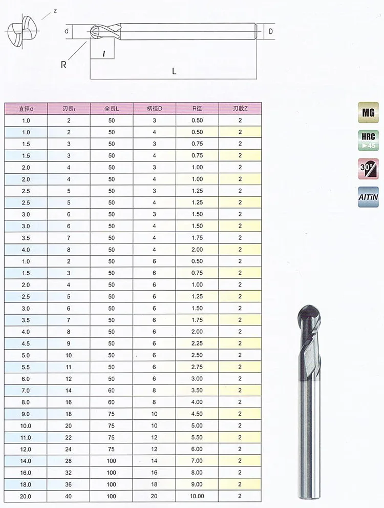 45HRC 2 Флейта шаровой фреза Сферический вольфрам карбид резак лезвие нож полукруг шаровой резец покрытие сталь