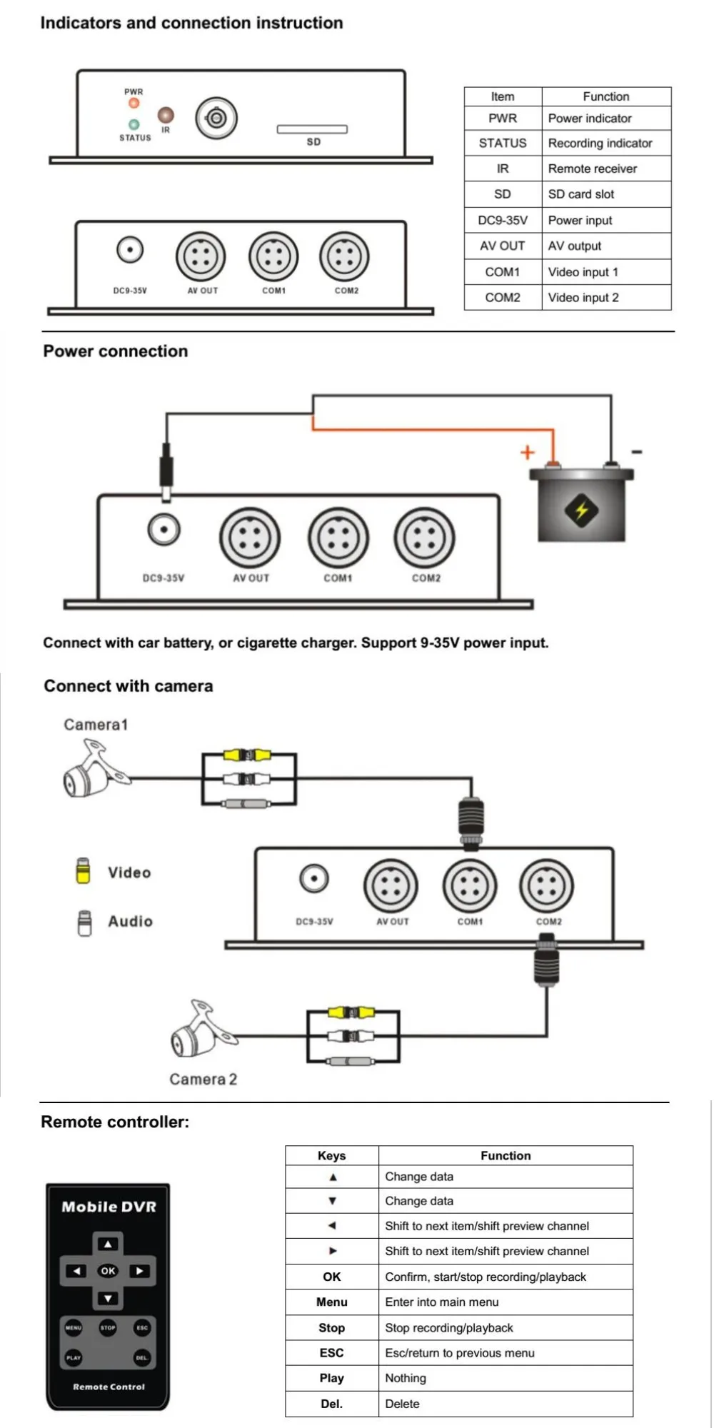 QQ20180528162652_conew1