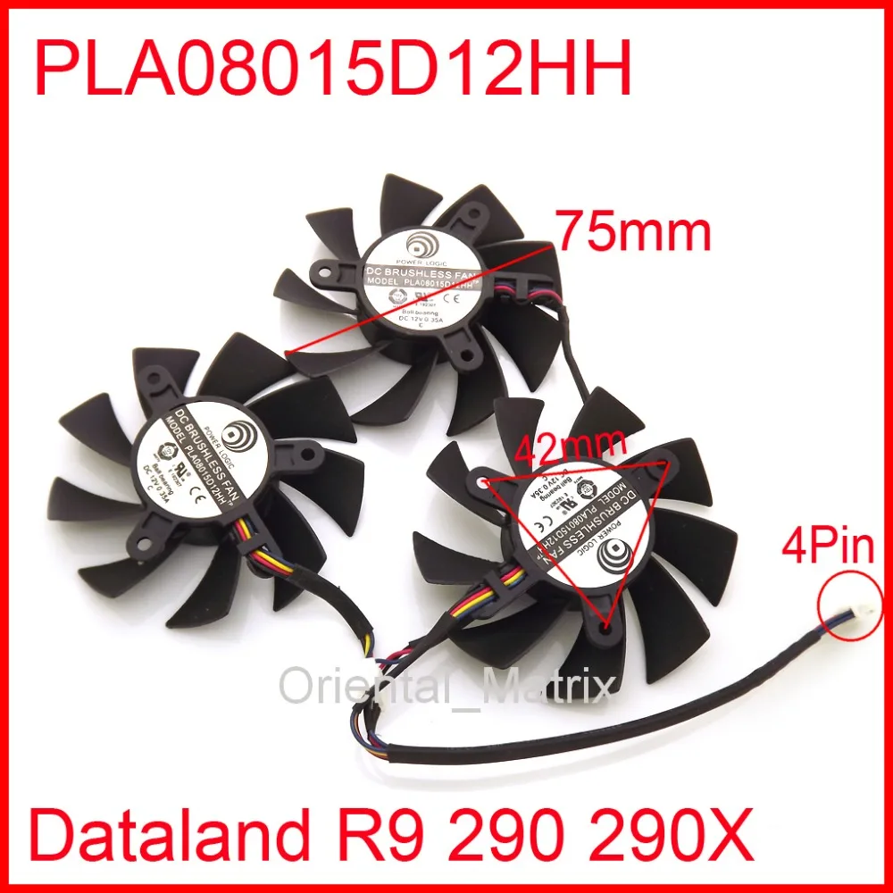 Бесплатная доставка пластина 08015d12hh 12 В 0 35 а 75 мм 42x42x42 для Dataland R9 290 290X охлаждающий