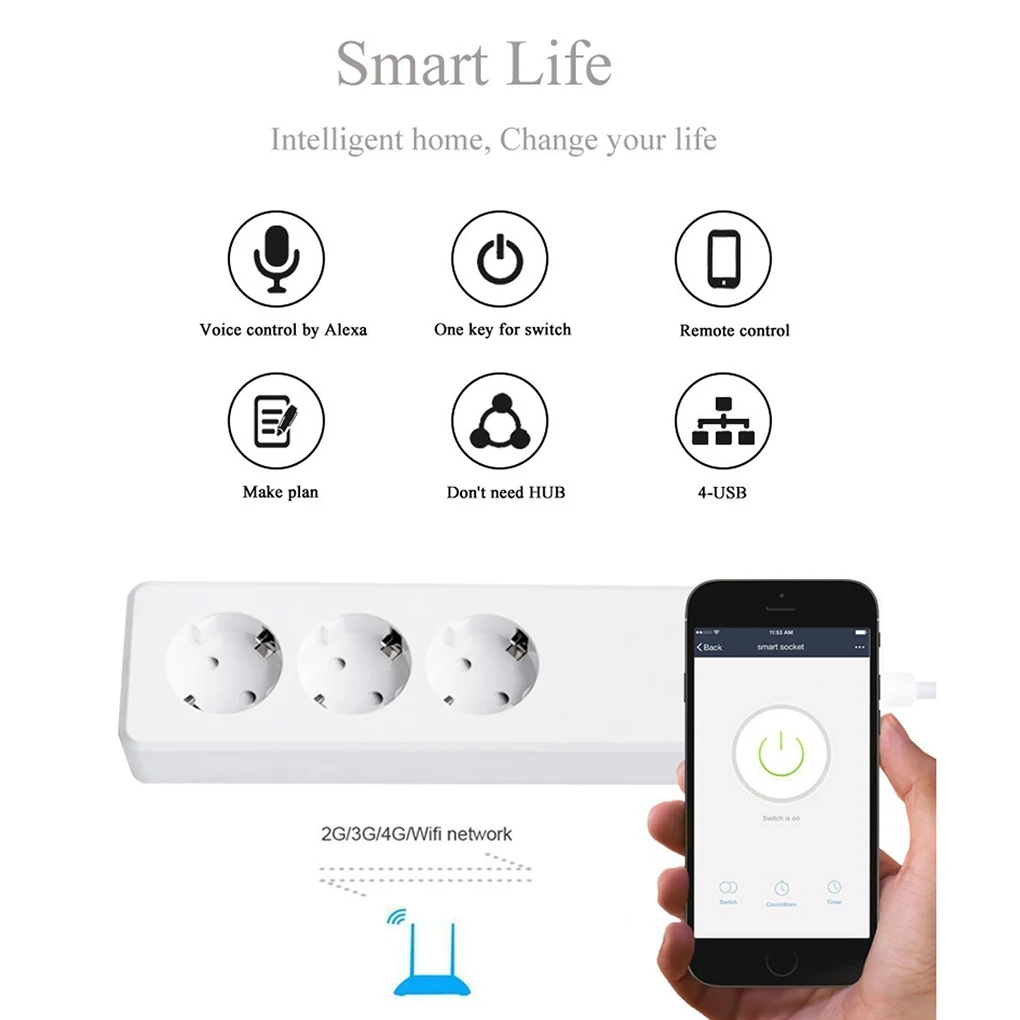 

Smart Socket Wifi Wireless Remote Control Power Strip EU Plug 3 AC Socket + 4 USB Charging Ports Working For Alexa