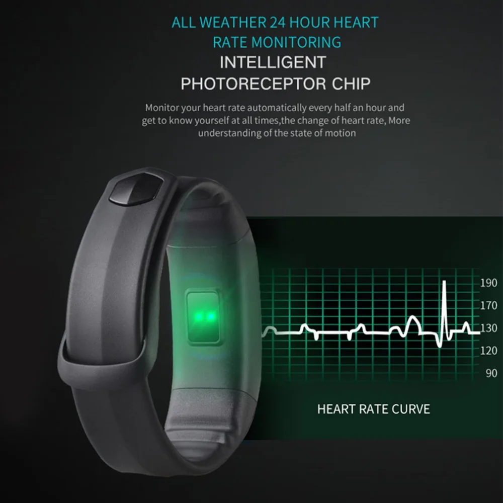 Smart Band 0.9" oled Цвет Экран Приборы для измерения артериального давления сердечного ритма Мониторы шагомер Водонепроницаемый Bluetooth браслет умный браслет