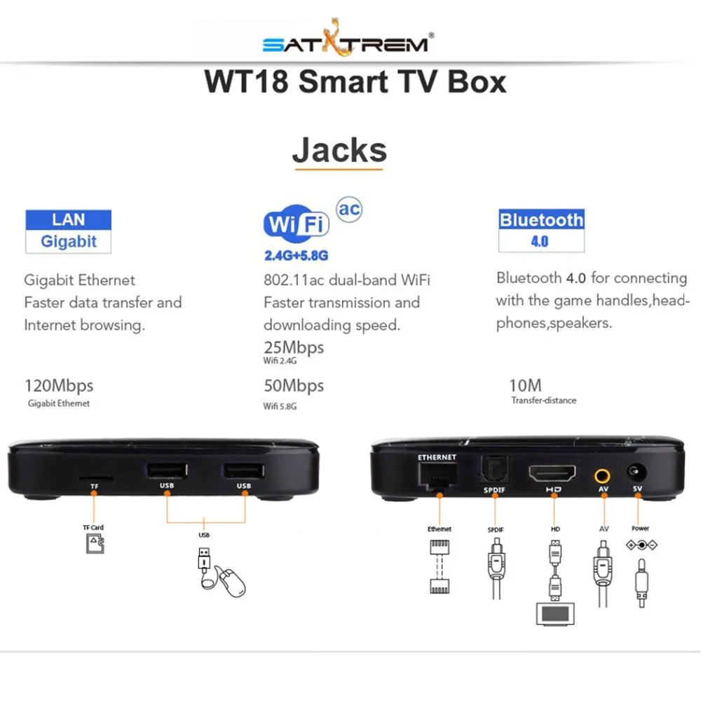 SATXTREM WT18 ТВ Box Amlogic S912 Octa Core Android 7 1 3g 32G HD 4 K WiFi BT 0 Декодер каналов кабельного