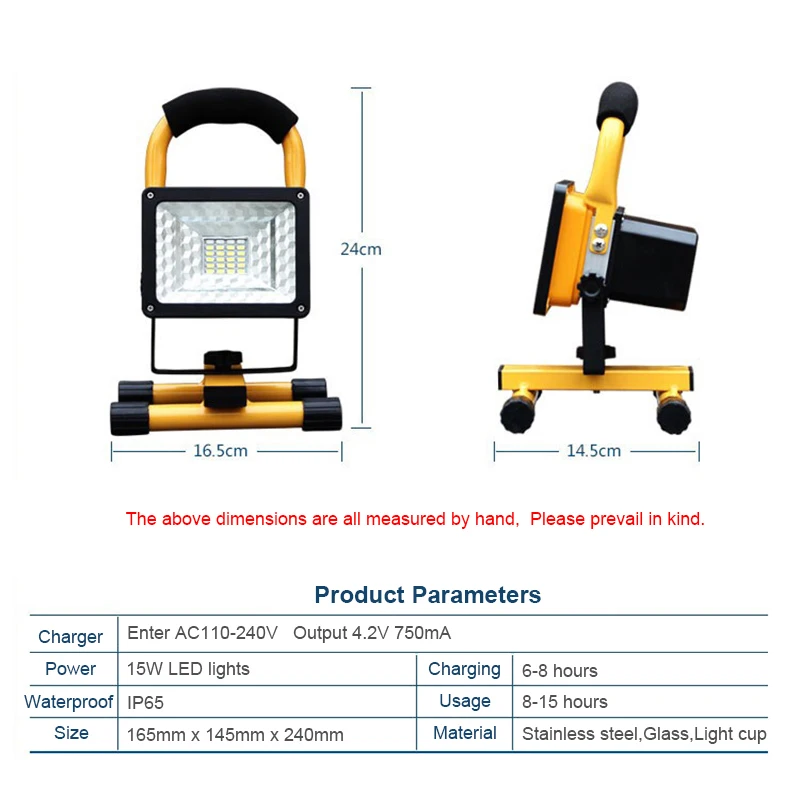 8-wall washer led