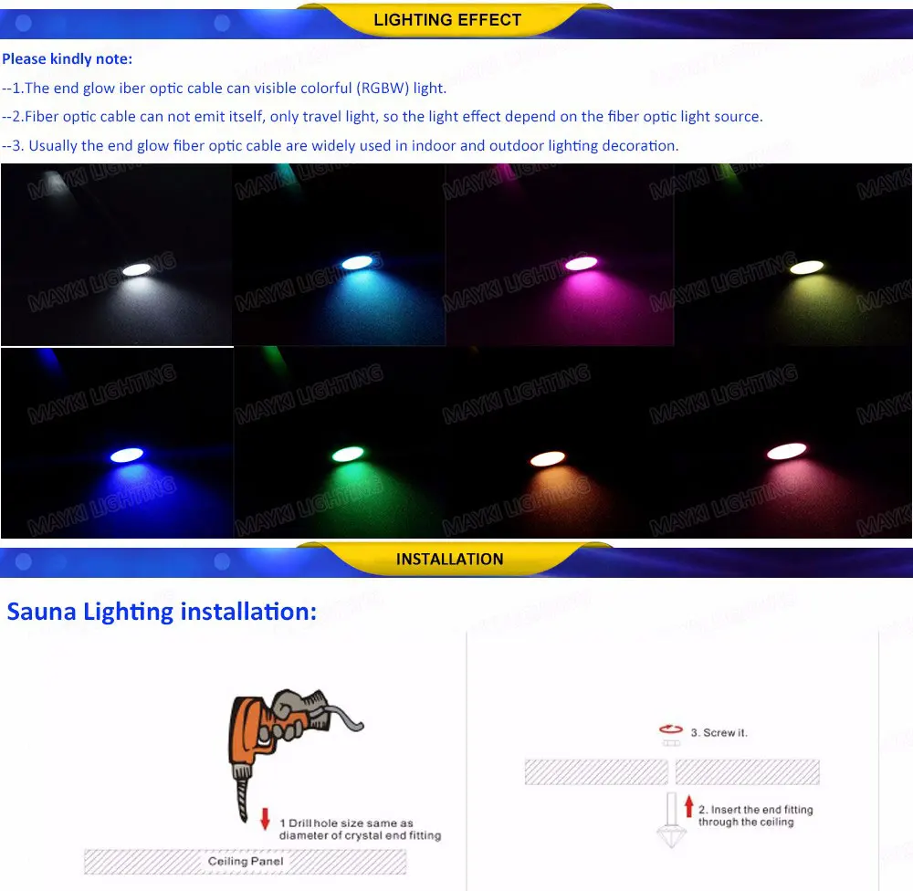 Maykit сауна светильник светодиодный сауны Освещение с помощью Волокна оптоволоконного кабеля 500 м/roll 2.2 мм Диаметр горит Волокна