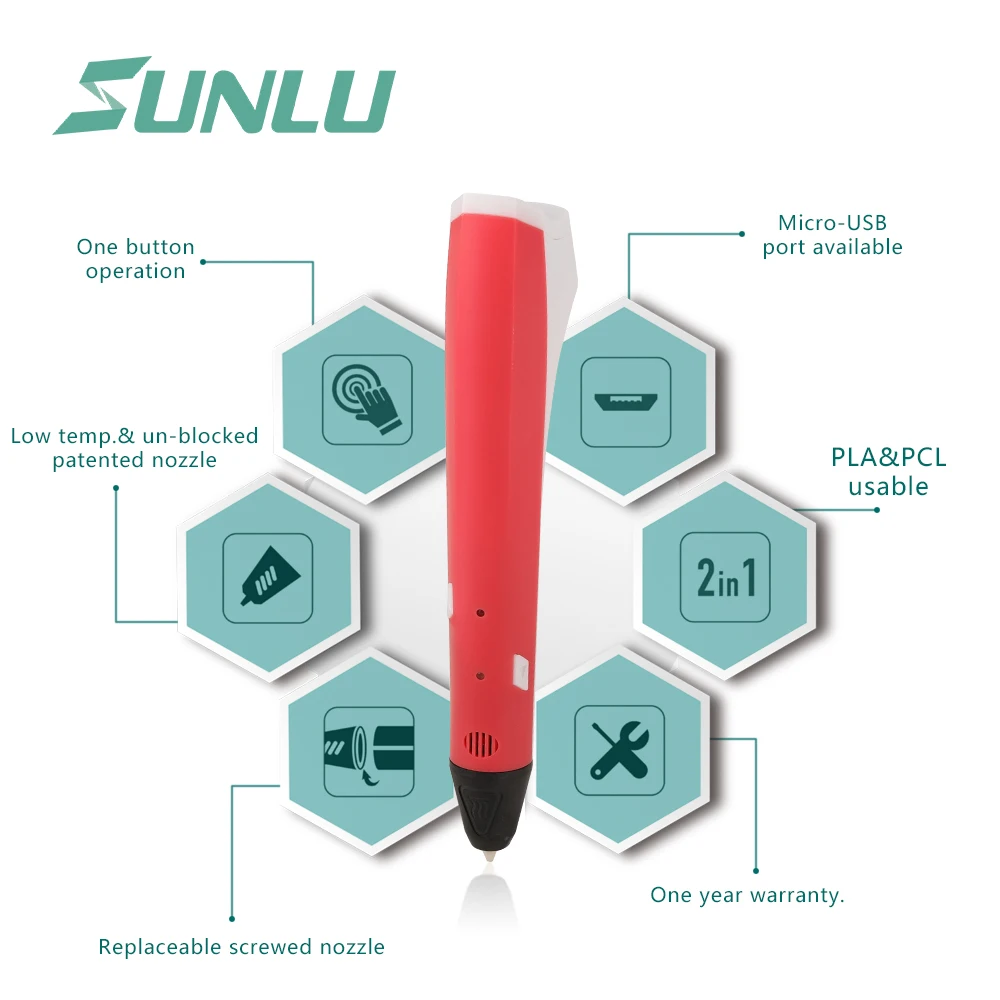 SUNLU M1 3D Ручка для печати PLARefill с 2 пакетами по 3 метра PLA 1,75 мм нить для моделирования PLA/PCL нити для childent darwing