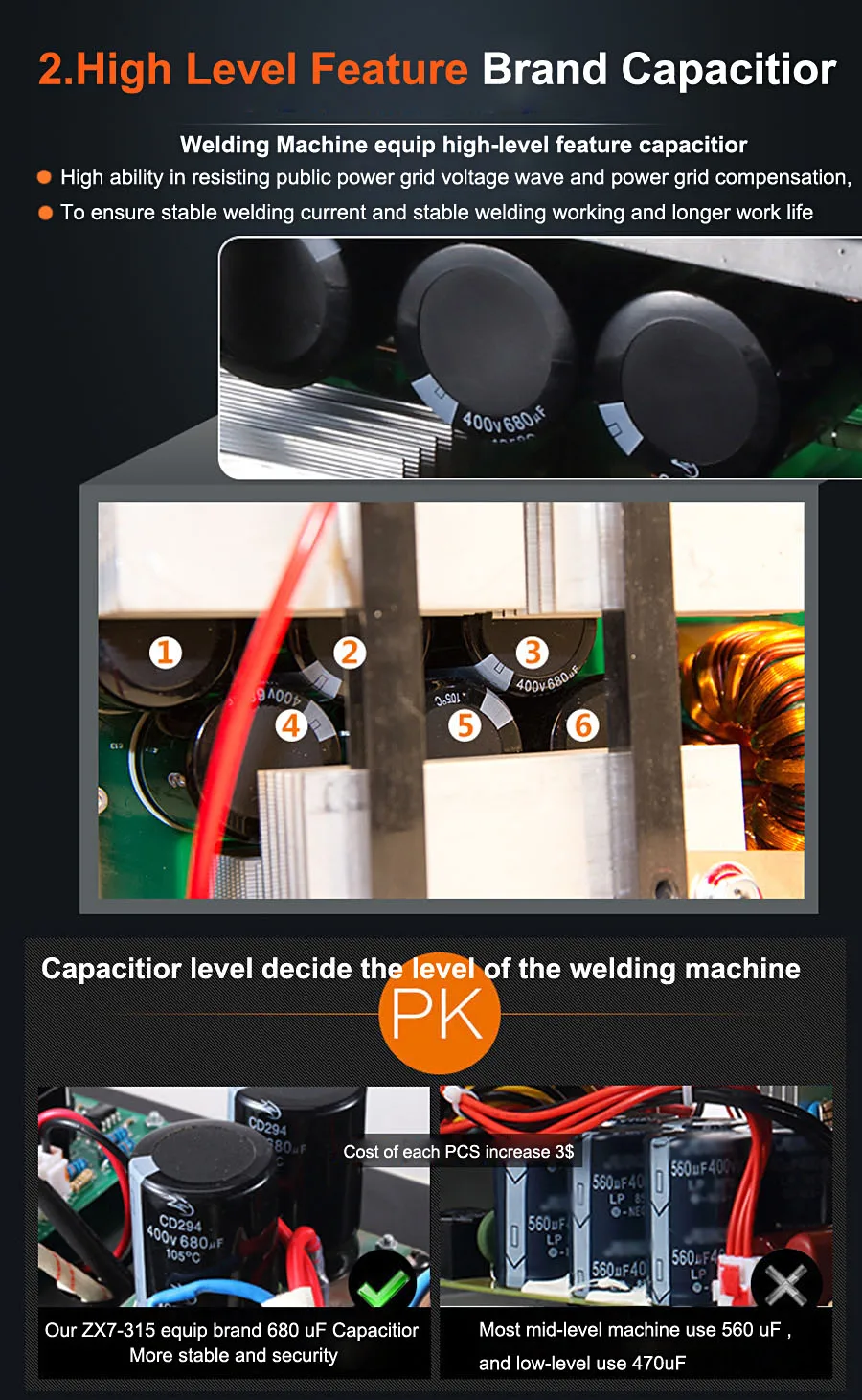 Portable Welder IGBT Inverter Arc Welding Machine-07