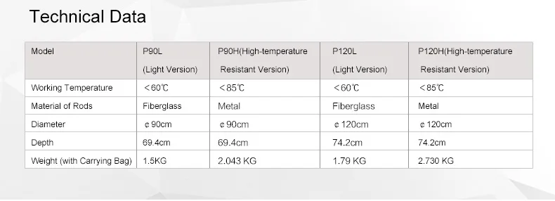 Godox P90L 90 см параболический софтбокс с Bowens монтажный свет версия