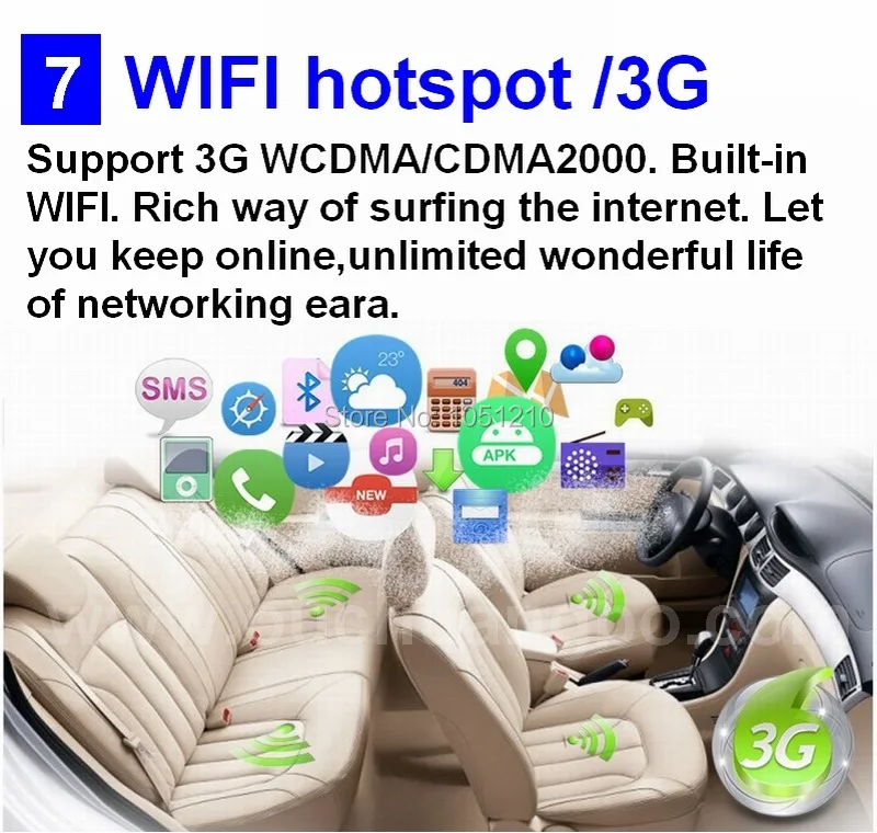 a7_ouchuangbo_WIFI