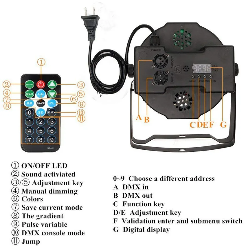 Светодиодный сценический светильник RGB 36 Вт с активацией звуком DMX512 мастер раб