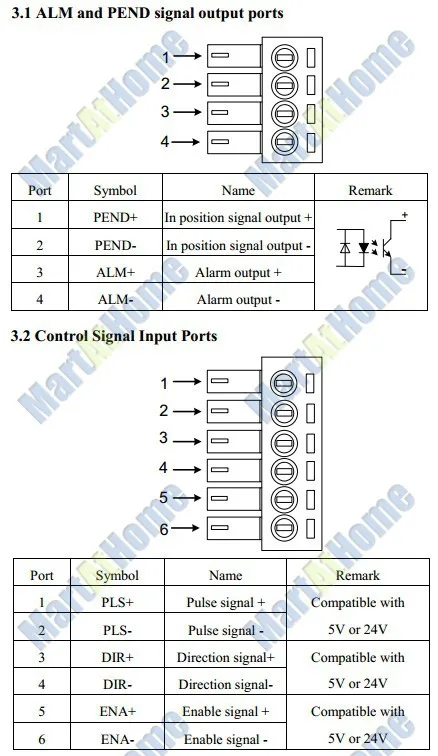 sm676-figure3