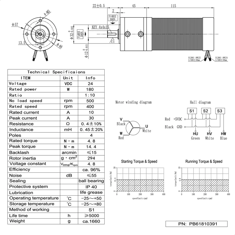 PB61810391