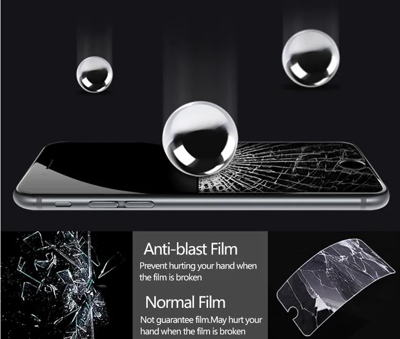 5D полное покрытие закаленное стекло Экран протектор для iphone XR XS MAX 8 8PUS 7, 7 PLUS, 6, 6 PLUS, samsung Galaxy A5 A7 A8 A6 j4 j6