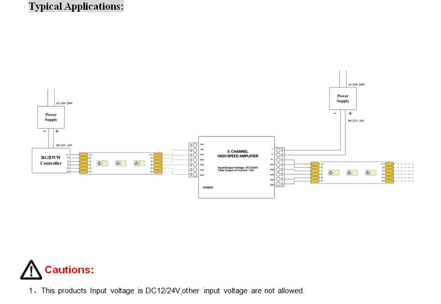 Led RGB/RGBW/RGBWW RGB + CCT усилитель DC12V 24V 12A/15A/24A/30A RGBWC питания со светодиодной полосой дополнительный свет контроллер