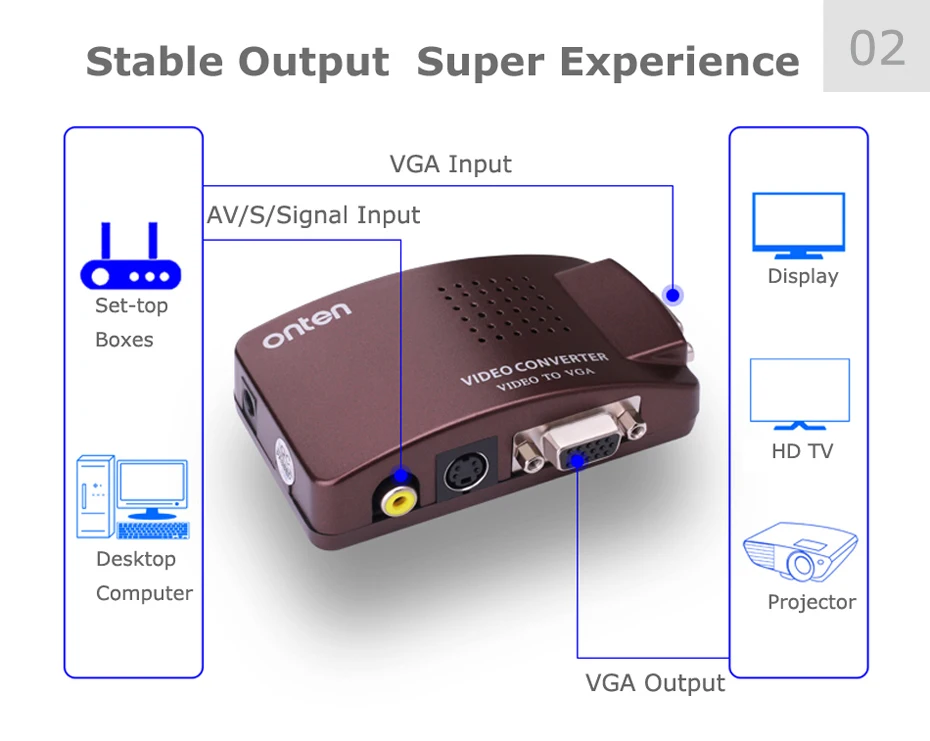 AV to VGA Converter 4