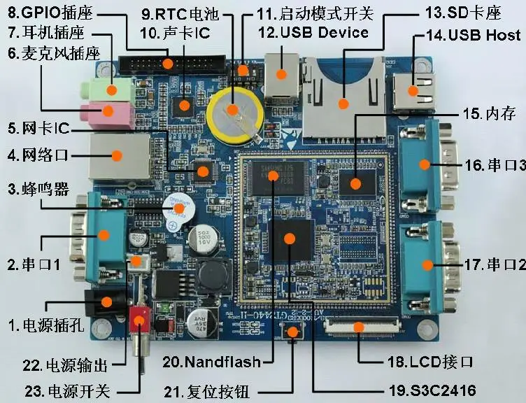 Бесплатная доставка! 1 шт. ARM9 Встроенная Промышленная материнская плата IPC