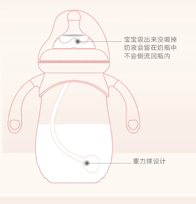 YOOAP 240 мл стеклянная бутылочка для кормления ребенка силиконовая полностью автоматическая и забота о малыше Новорожденные детские бутылочки детские вещи мамадеира