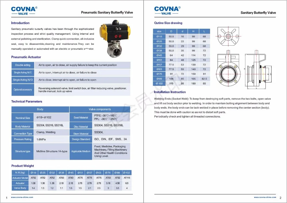 HK52D Pneumatic sanitary butterfly valve_01
