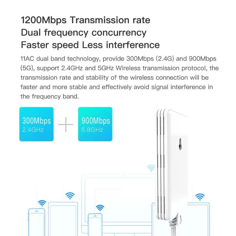 Сеть 2,4 ГГц 5,8 беспроводной мост 1200 Мбит точка к точке репитер-удлинитель WiFi усилители домашние Трансмиссия Nanostation маршрутизатор
