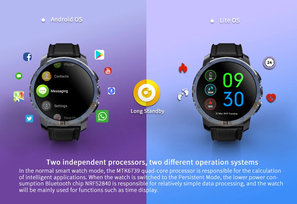 Смарт-часы с двумя системами, 3 Гб+ 32 ГБ, разрешение 454*454, Android 7.1.1, 800 Вт, камера MTK6739, 4G, gps, Wi-Fi, Bluetooth 4,0, умные часы