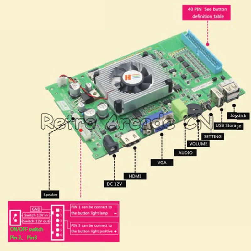 Аркадный Набор DIY с Пандора коробка 9 семейная версия 1500 В 1 Материнская плата HDMI VGA для ПК ТВ PS