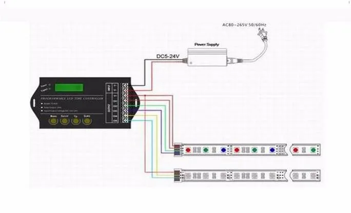Новый DHL 20 шт. светодиодный регулятор времени RGB TC420 DC12V/24V 5 канальный общий выход 20A