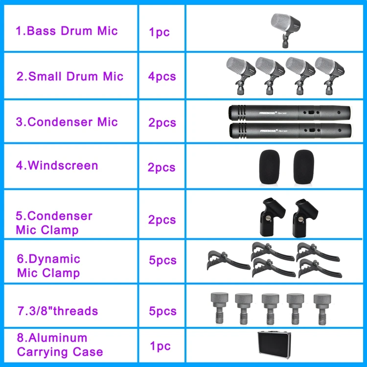 FB-7 KIT  07  Instrument microphone