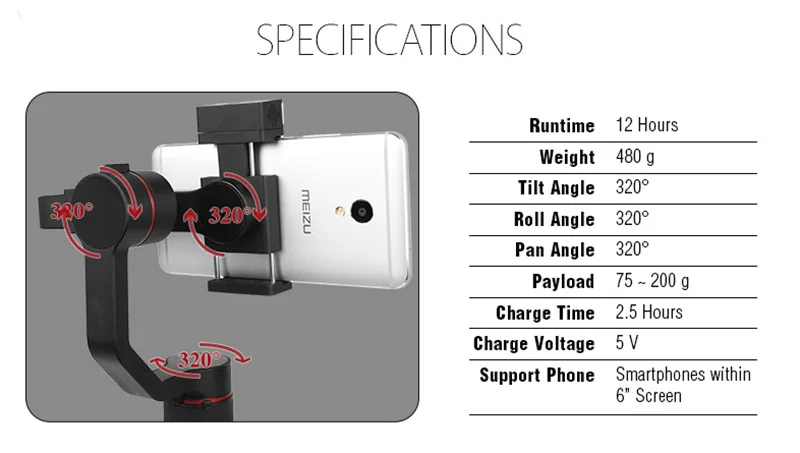 Specifications