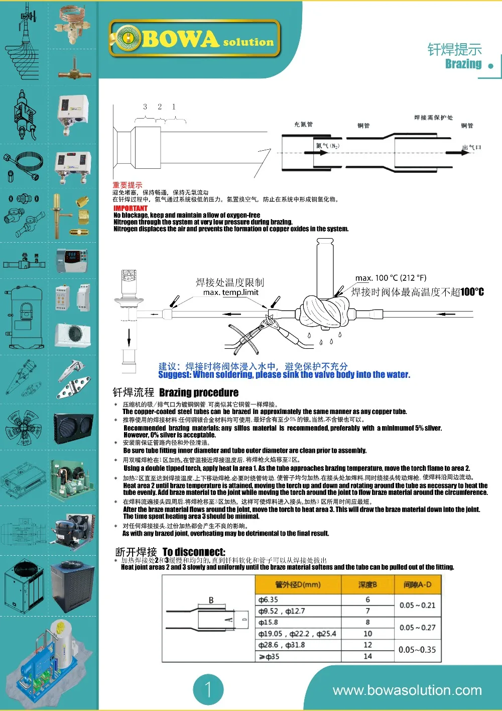 TOUCHBeauty TB-7 ТРВ с фиксированным отверстием для одного вводят испаритель, как, например, газовая горелка и тепловом насосе водном нагревателе