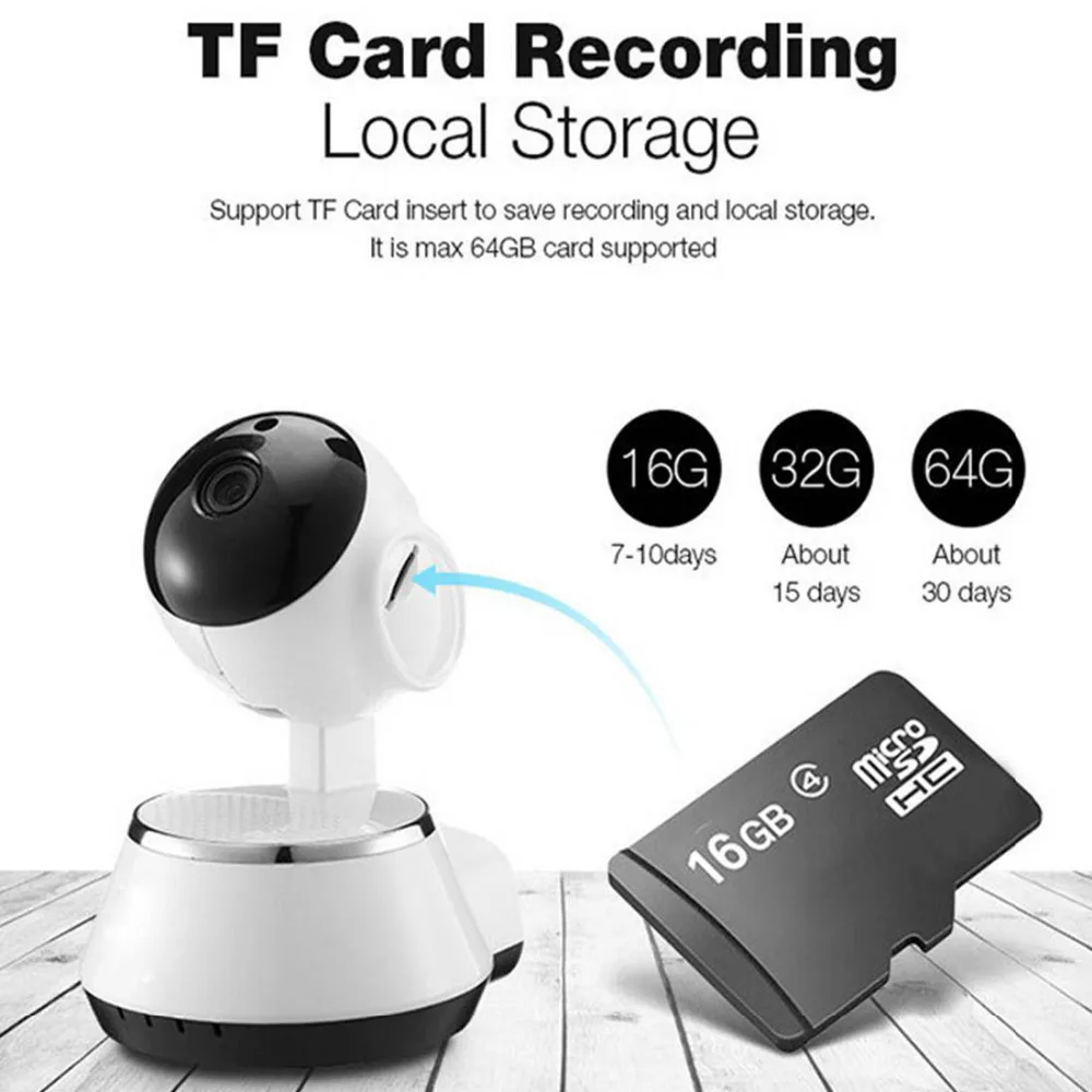 

Saful HD 720P IP Camera Wi-Fi Wireless Baby Monitor 1.0MP P2P Support APP Remote Control IR-Cut Surveillance Mini CCTV Camera