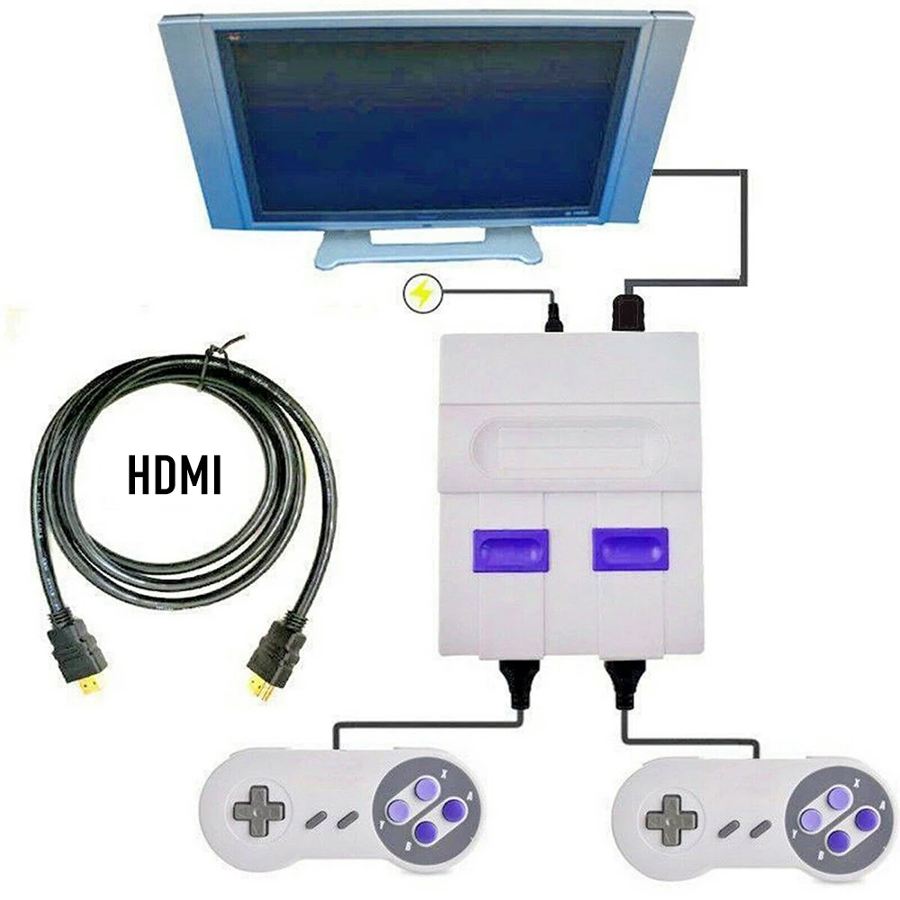 HDMI ТВ Видео игровая консоль портативная Ретро семейная игровая консоль Встроенная 821 Ретро игра для SNES игр двойной геймпад PAL& NTSC