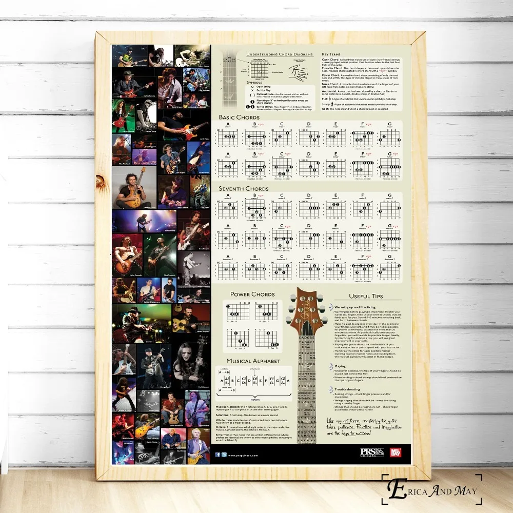 Гитара Chord Chart HD стиль настенное искусство холст живопись плакат для домашнего декора плакаты и принты без рамы декоративные картины