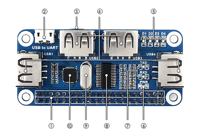4 Port USB HUB HAT for Raspberry Pi Zero / Zero W, USB to UART Onboard compatible with USB2.0/1.1