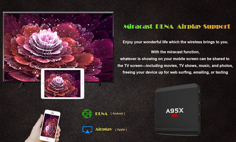 A95X R1 Android 6.0 Smart TV Box Rockchip RK3229 Quad-core 1GB 8GB HDMI2.0 4K2K HD 2.4G Wifi A95x Nexbox Streaming Media Player 