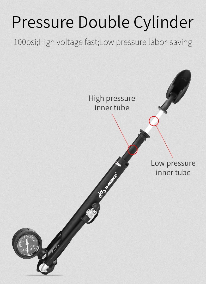 INBIKE велосипедный насос, велосипедный насос высокого давления, 300 фунтов/кв. дюйм, амортизирующая велосипедная шина, портативный насос, мини воздушный насос со съемным манометром, запчасти для велосипеда