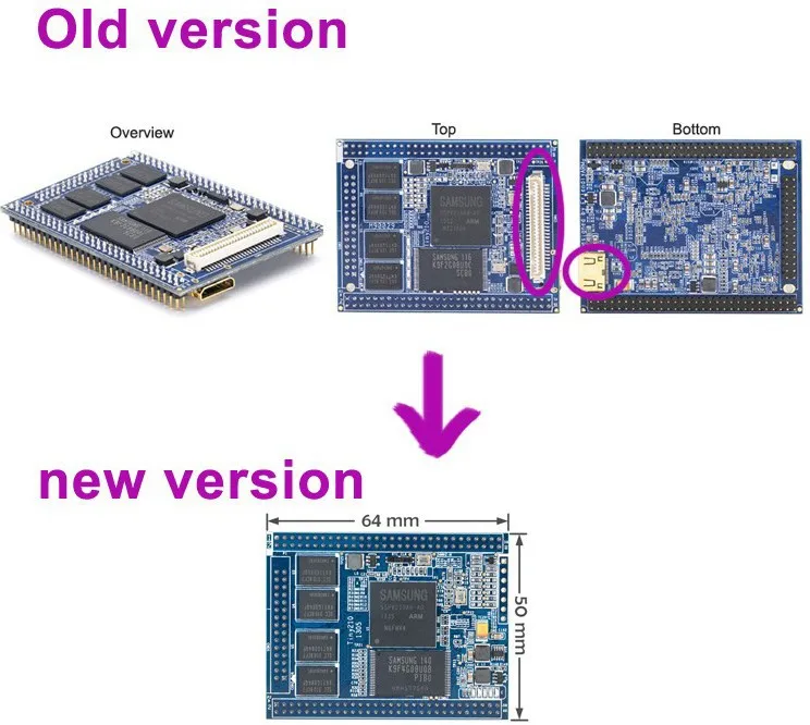 FriendlyARM S5PV210 Cortex A8 развитию, TINY210 SDK+ 7 дюймовый сопротивление Сенсорный экран, 512 MRAM+ 1 г SLC Flash, Android4.0