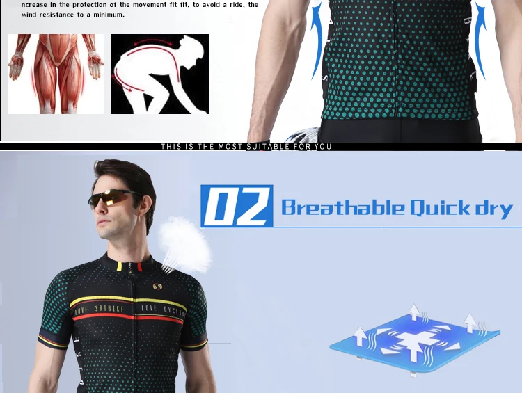 Saibike Велоспорт одежда/Велоспорт Джерси наборы с нагрудником шорты для мужчин велосипед Лето короткий рукав Открытый Спортивная одежда для велосипеда