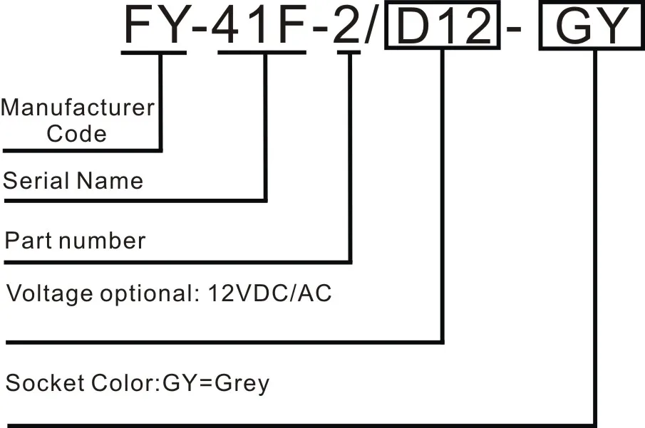 FY-41F-2D12V
