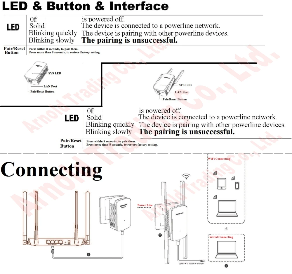 MP6 user guide - 1 -R1