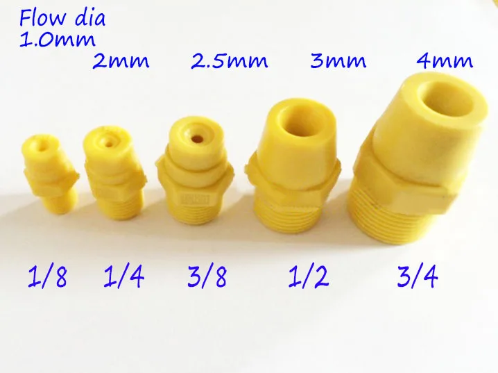 Buy Solid cone spray nozzle Plastic nozzle Standard